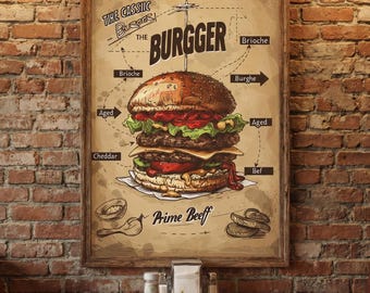 Póster de hamburguesa vintage con diseño de hamburguesa con queso clásica, arte mural, decoración de cocina retro imprimible