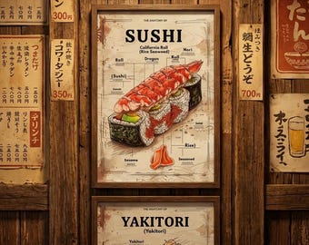 Póster de anatomía del sushi, arte mural con planos de comida japonesa, impresión de diagrama de sushi
