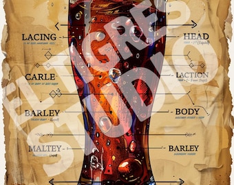Póster vintage de anatomía de la cerveza, arte mural retro para bar, impresión de diagrama de cerveza artesanal, decoración rústica de pub, descarga digital en relación de aspecto 2:3