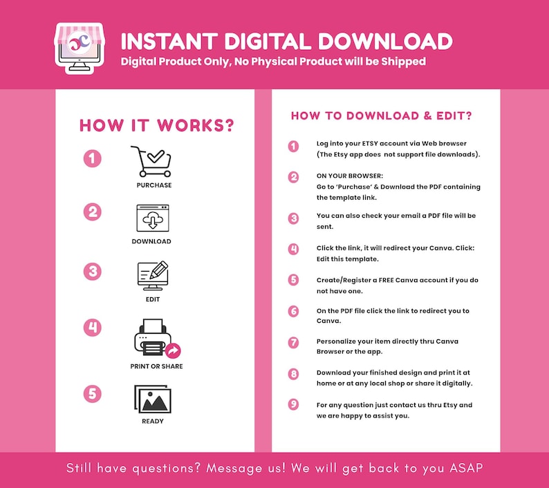 May include: A pink and white graphic with instructions for downloading and editing a digital product. The text includes "Instant Digital Download" and "How it Works?" with numbered steps and icons. The steps explain how to purchase, download, edit, print, and share.