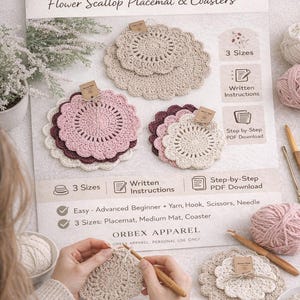 May include: A white ceramic mug with a black handle and the text "But First, Coffee" in a black, handwritten-style font. The mug is on a white surface.