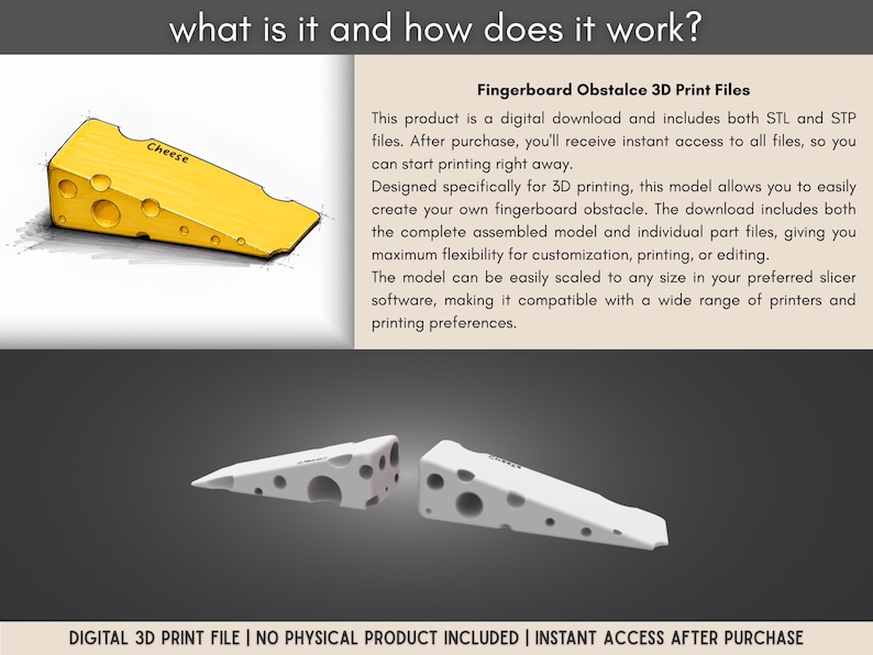 May include: A digital 3D print file for a fingerboard obstacle shaped like a wedge of cheese. The image displays a yellow cheese-shaped model with the word Cheese printed on it, alongside two white 3D printed versions of the same wedge shape.