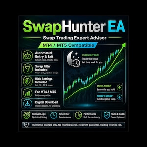 SwapHunter EA MT4 & MT5 – Automated Forex Swap Harvesting Expert Advisor | Algorithmic Trading Bot | Overnight Interest Strategy