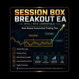 May include: A digital graphic for Session Box Breakout EA, a rule-based automated trading tool compatible with MT4 and MT5. The image displays a candlestick chart with a highlighted session range, buy signal, and breakout point, plus feature icons.