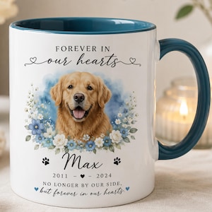 Custom Pet Memorial Mug | Personalized Photo Pet Loss Keepsake