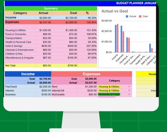 The Ultimate Monthly Budget Planner -  Annual Planner Spreadsheet,  Expense Tracker, Debt Payoff & Savings Management.