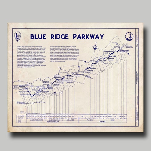 Blue Ridge Parkway - Montagnes - Plan - Autoroute - Carte - Impression - Poster - Grunge