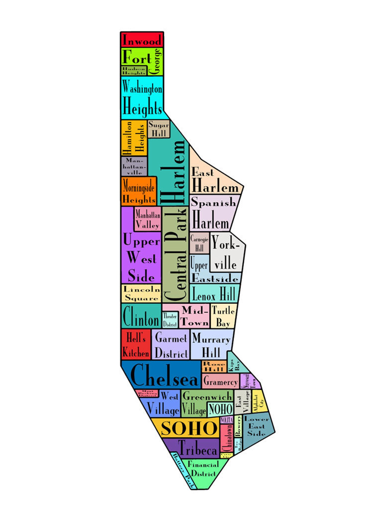 New York City Map Manhattan Multi Color Neighborhood Map New Etsy