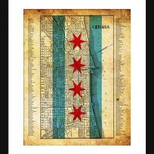 Chicago Neighborhood Map Grunge Flag Print Poster