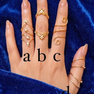 May include: A hand displays several gold-colored rings, each with a unique design. Some rings feature small gemstones, while others have intricate wirework. The image is set against a deep blue background, with the letters "a", "b", "c", and "d" next to the rings.