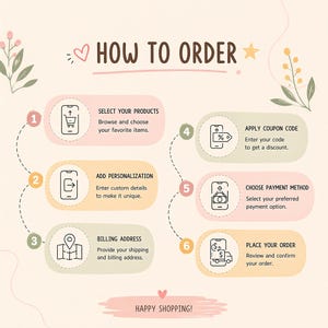 K&ouml;nnte beinhalten: Eine illustrierte Anleitung mit dem Titel &bdquo;HOW TO ORDER&ldquo; mit sechs Schritten. Die Schritte umfassen die Auswahl von Produkten, das Hinzuf&uuml;gen von Personalisierungen, die Angabe einer Rechnungsadresse, die Anwendung eines Gutscheincodes, die Auswahl einer Zahlungsmethode und die Aufgabe der Bestellung. Der Satz &bdquo;HAPPY SHOPPING!&ldquo; steht unten.
