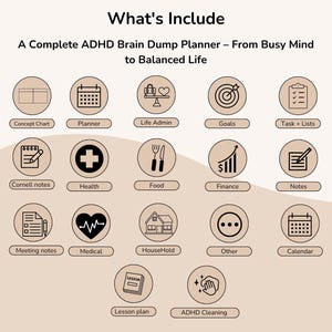 May include: A beige graphic with the text "What's Include" and "A Complete ADHD Brain Dump Planner - From Busy Mind to Balanced Life." The image features 15 circular icons with illustrations and text labels such as "Planner" and "Goals."
