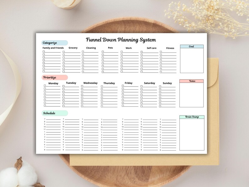 May include: A white planner with the text "Funnel Down Planning System" and sections for categorization, prioritization, and scheduling. The planner includes checkboxes and space for notes and a brain dump.