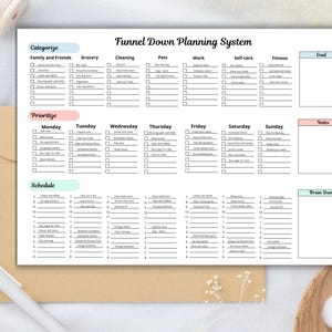 May include: A white planner titled "Funnel Down Planning System" with sections for categorization, prioritization, and scheduling. The planner includes checkboxes for tasks related to family, grocery, cleaning, pets, work, self-care, and fitness. A pen and envelope are in the background.