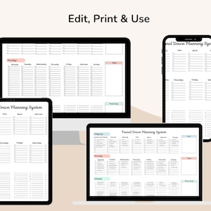 May include: A digital planning system displayed on a desktop computer, laptop, tablet, and smartphone. The screens show a weekly planner with sections for tasks, priorities, and notes. The text "Edit, Print & Use" is at the top.