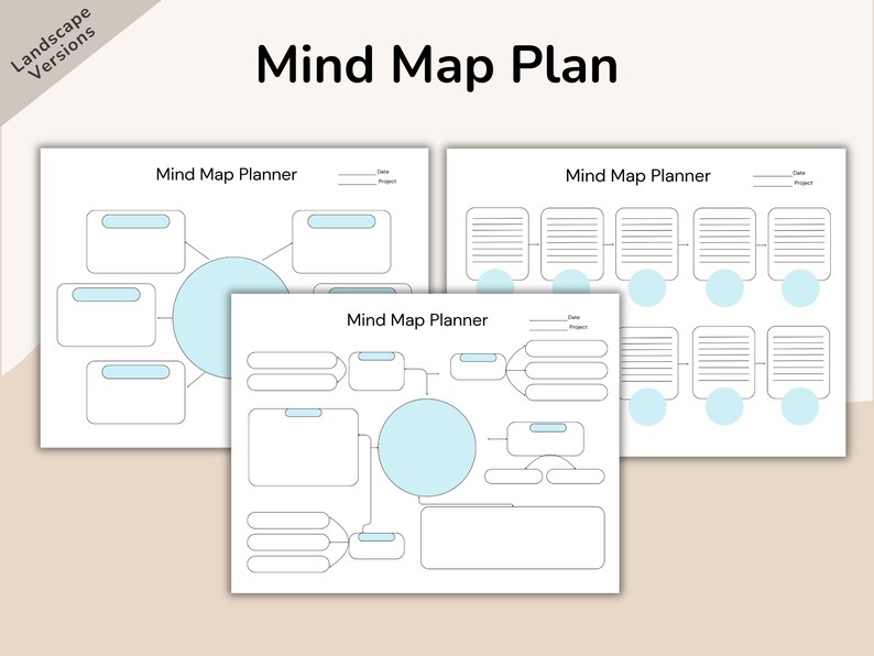 Mind Map Planner Template, Brain Dump, ADHD Life Planner, Idea Map ...