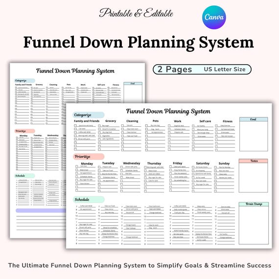 Funnel Down Planning System, ADHD Brain Dump PDF, Priority Matrix, Time Management, Time Blocking, ADHD Planner, Brain Reset, Printable