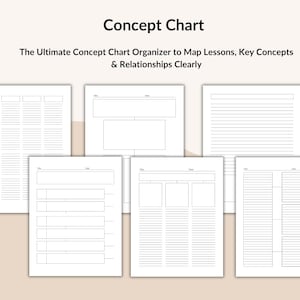 May include: A collection of white concept chart organizers with various layouts. The text at the top reads "Concept Chart" and "The Ultimate Concept Chart Organizer to Map Lessons, Key Concepts & Relationships Clearly."