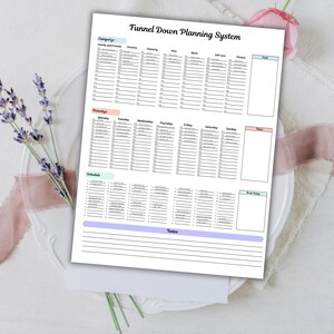 May include: A white planner sheet titled "Funnel Down Planning System" with sections for categories, priorities, and a schedule. The sheet includes checkboxes and space for notes. The image is on a white plate with lavender and a pink ribbon.