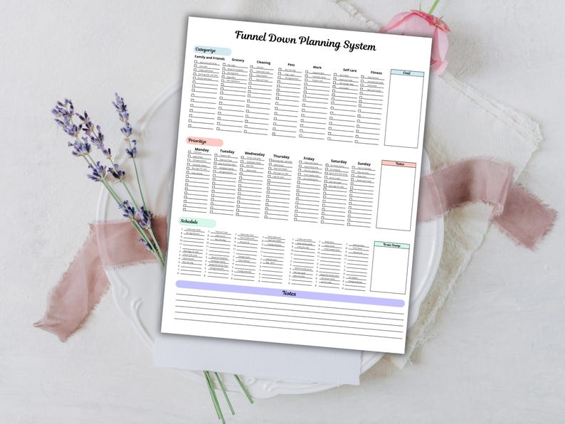 May include: A white planner sheet titled "Funnel Down Planning System" with sections for categories, priorities, and a schedule. The sheet includes checkboxes and space for notes. The image is on a white plate with lavender and a pink ribbon.