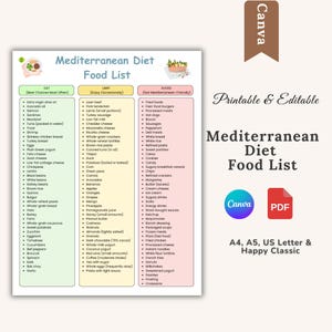 May include: A printable and editable Mediterranean Diet Food List, featuring categories for foods to eat, enjoy occasionally, and avoid. Includes a Canva and PDF option, with A4, A5, US Letter, and Happy Classic sizes.