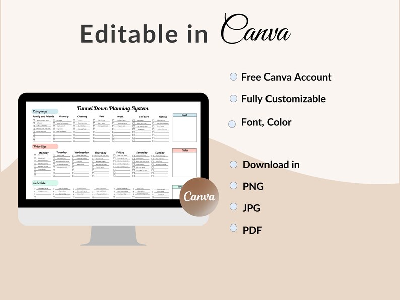 May include: A computer screen displays a "Funnel Down Planning System" template, editable in Canva. The template includes sections for categories, priorities, and a schedule. Additional text highlights features like a free Canva account and customizable options.