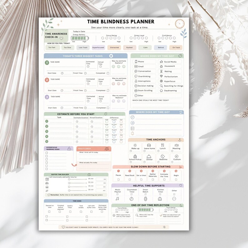 May include: A Time Blindness Planner page featuring sections for time awareness check-ins, task tracking, time estimation, and daily reflection. The layout includes pastel-colored boxes, icons, and text prompts to help manage daily schedules and focus.