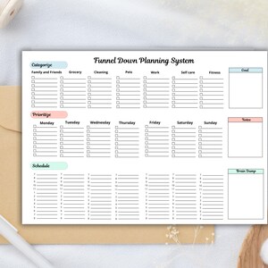 May include: A white planner titled "Funnel Down Planning System" with sections for categorization, prioritization, and scheduling. The planner includes checkboxes and space for notes, goals, and a brain dump. It is on a neutral background.
