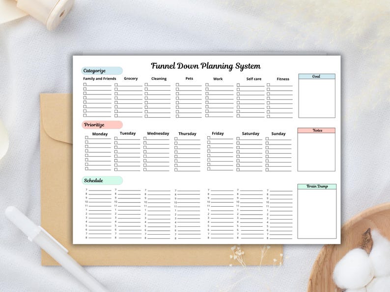 May include: A white planner titled "Funnel Down Planning System" with sections for categorization, prioritization, and scheduling. The planner includes checkboxes and space for notes, goals, and a brain dump. It is on a neutral background.