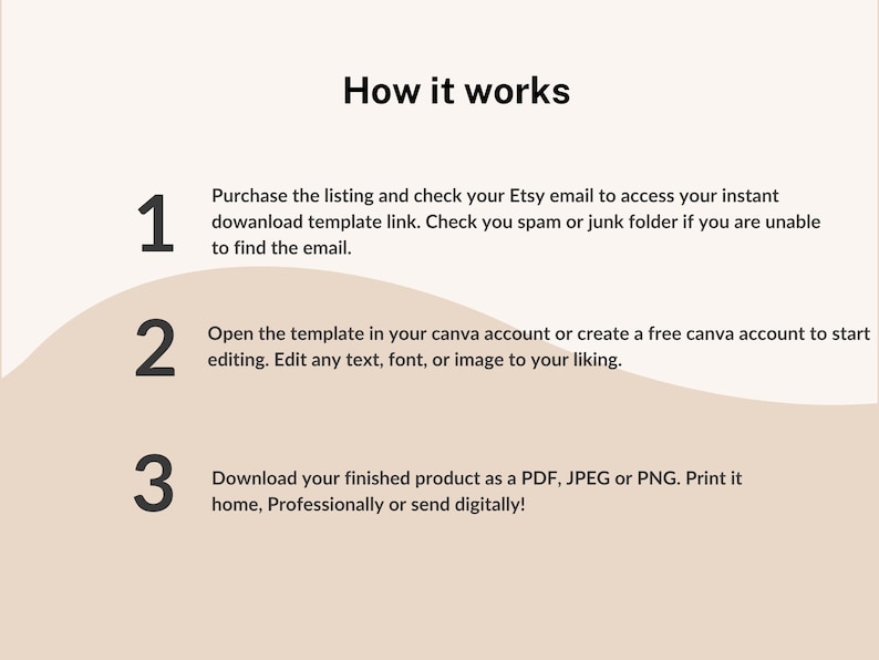 May include: A beige graphic with the title "How it works" and numbered steps. Step 1: Purchase and check Etsy email for a download link. Step 2: Open the template in Canva. Step 3: Download as PDF, JPEG, or PNG.