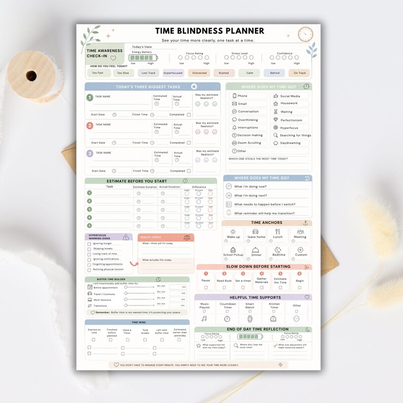 May include: A Time Blindness Planner sheet with a white background and pastel-colored sections. It includes fields for task names, time estimates, energy levels, time anchors, and reflection prompts to help manage daily tasks and time awareness.
