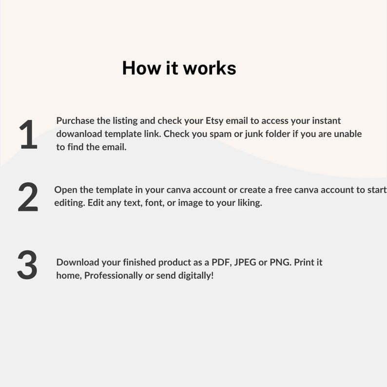 May include: A graphic with the title "How it works" and numbered steps. Step 1: Purchase the listing and check Etsy email. Step 2: Open the template in Canva. Step 3: Download as PDF, JPEG, or PNG.