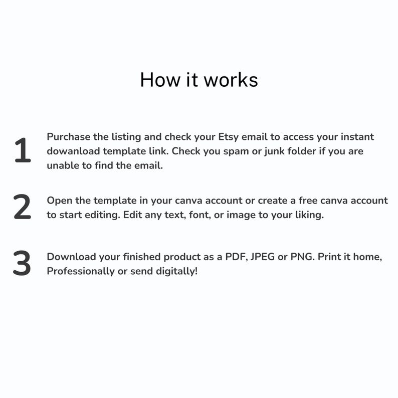 K&ouml;nnte beinhalten: Wei&szlig;es Grafik mit dem Titel "How it works" und nummerierten Schritten. Schritt 1: Kaufen Sie das Angebot und &uuml;berpr&uuml;fen Sie Ihre Etsy-E-Mail. Schritt 2: &Ouml;ffnen Sie die Vorlage in Canva. Schritt 3: Laden Sie als PDF, JPEG oder PNG herunter.