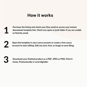 May include: An instructional graphic titled How it works with three numbered steps. Step 1: Purchase the listing and check your Etsy email for the download link. Step 2: Open the template in Canva to edit text, fonts, or images. Step 3: Download as PDF, JPEG, or PNG.