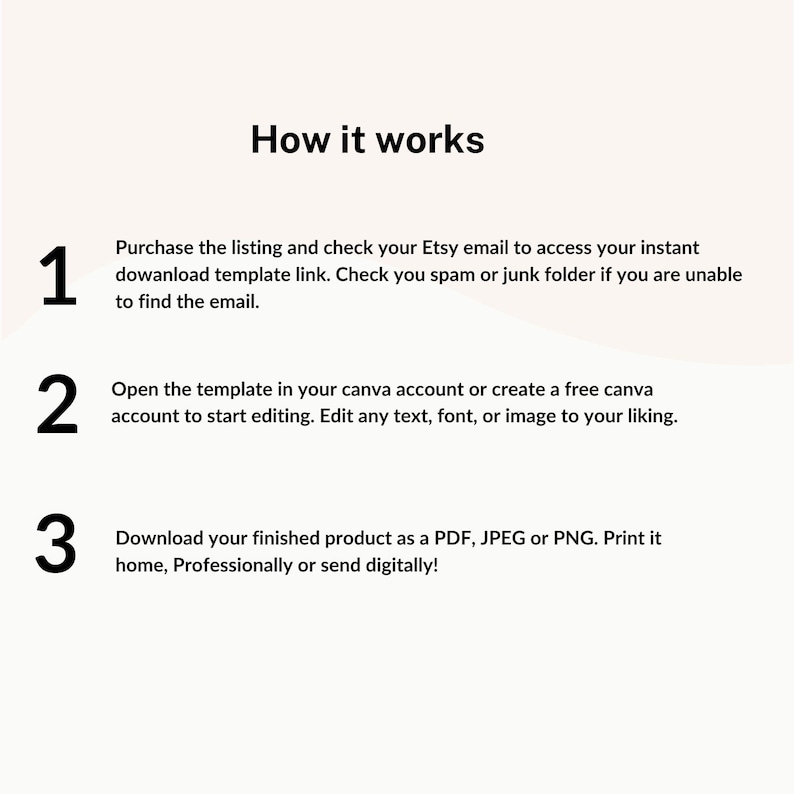 May include: An instructional graphic titled How it works with three numbered steps. Step 1: Purchase the listing and check your Etsy email for the download link. Step 2: Open the template in Canva to edit text, fonts, or images. Step 3: Download as PDF, JPEG, or PNG.