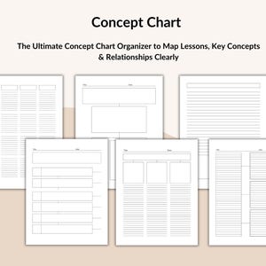 May include: White concept chart organizer with various layouts for mapping lessons, key concepts, and relationships. The text "Concept Chart" and "The Ultimate Concept Chart Organizer to Map Lessons, Key Concepts & Relationships Clearly" are displayed at the top.