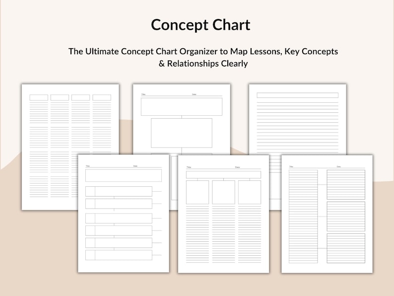 May include: White concept chart organizer with various layouts for mapping lessons, key concepts, and relationships. The text "Concept Chart" and "The Ultimate Concept Chart Organizer to Map Lessons, Key Concepts & Relationships Clearly" are displayed at the top.