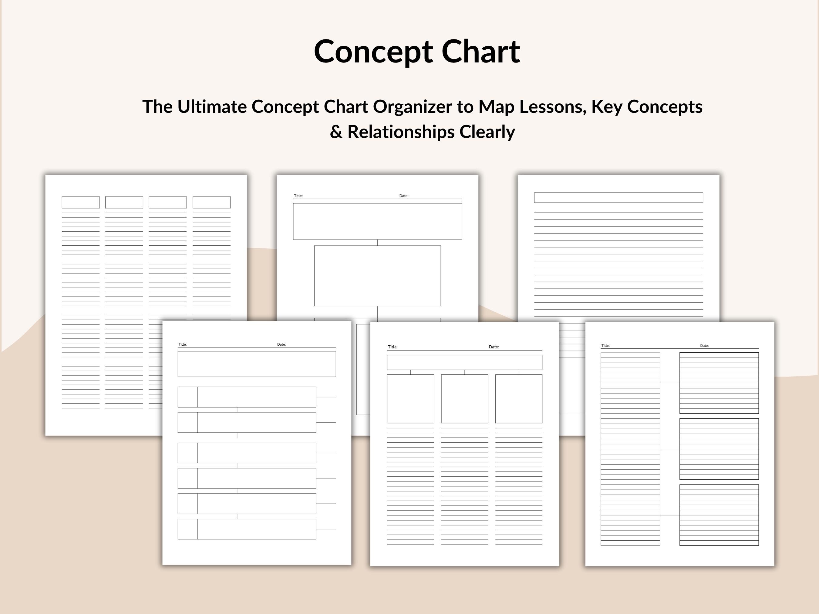 ADHD Brain Dump Template, Adult ADHD Planner, ADHD Tracker, Priority ...