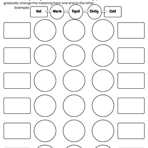 Puede incluir: Una hoja de trabajo educativa en blanco y negro titulada Linear Arrays Vocabulary. Incluye una sección para nombre y fecha, instrucciones y una fila de ejemplo. Debajo hay seis filas de casillas rectangulares y circulares vacías.