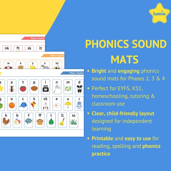 Read Write Inc Sound Mat - Etsy UK