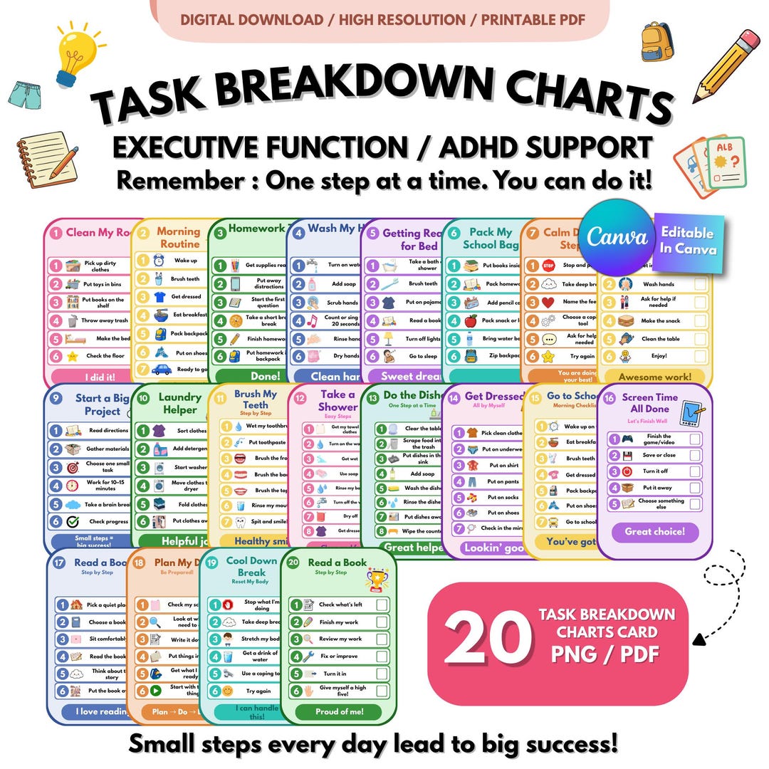 Executive Function Task Breakdown Charts for Kids | ADHD Visual ...