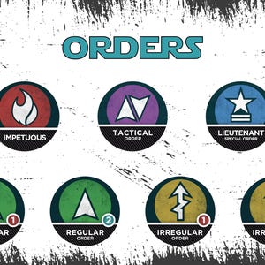 Puede incluir: Gráfico con la palabra «ORDERS» en letras turquesas. Debajo, iconos circulares con texto como «IMPETUOUS», «TACTICAL ORDER», «LIEUTENANT SPECIAL ORDER», «REGULAR ORDER» e «IRREGULAR ORDER». Cada icono tiene un símbolo único.