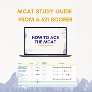May include: A laptop displays "HOW TO ACE THE MCAT" with "SUMMIT MCAT PREP" below it. The image also shows a score profile table and the text "MCAT STUDY GUIDE FROM A 521 SCORER".