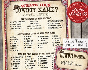 Wild West Cowboy Name Poster + Name Tags RED - INSTANT DOWNLOAD - 'What's your Cowboy Name?' Printable Party Sign, Birthday, Rodeo Decor