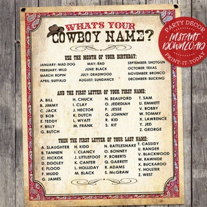 Wild West Cowboy Name Poster RED - INSTANT DOWNLOAD - 'What's your Cowboy Name?' Printable Party Sign, Boys Birthday, Party Decor, Rodeo