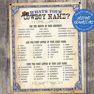 Wild West Cowboy Name Poster BLUE - INSTANT DOWNLOAD - 'What's your Cowboy Name?' Printable Party Sign, Boys Birthday, Party Decor