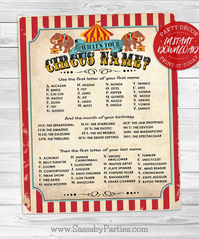 Whats Your Circus Name Poster, Printable Birthday Party Decorations, Edit Print Yourself, Instant Download, Fun Game Sign Decor, Big Top, The Greatest Show On Earth, Elephants, Performer, Acrobats