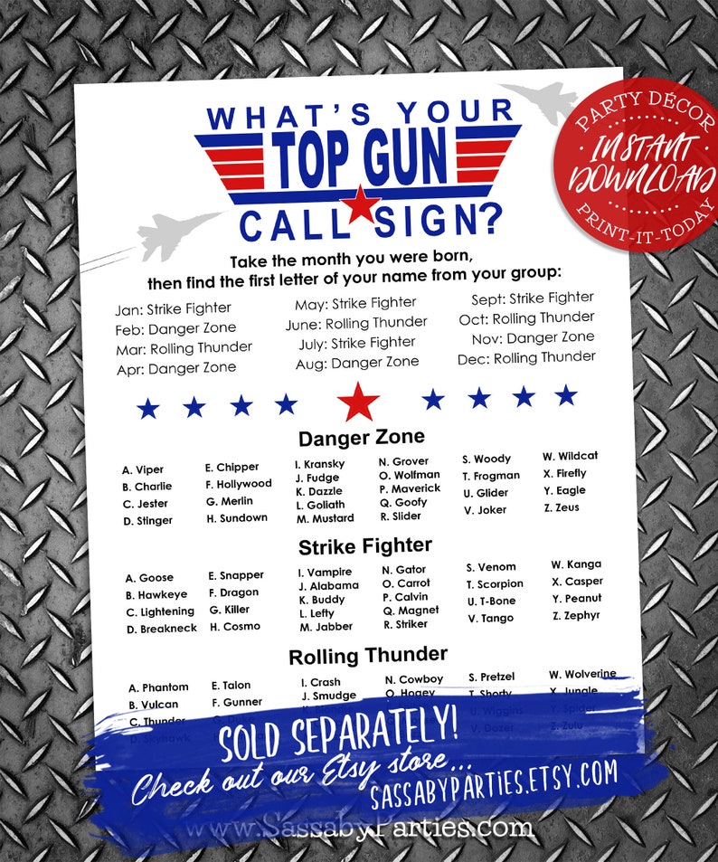 Top Gun Fighter Jet Party Banner INSTANT DOWNLOAD Editable Etsy