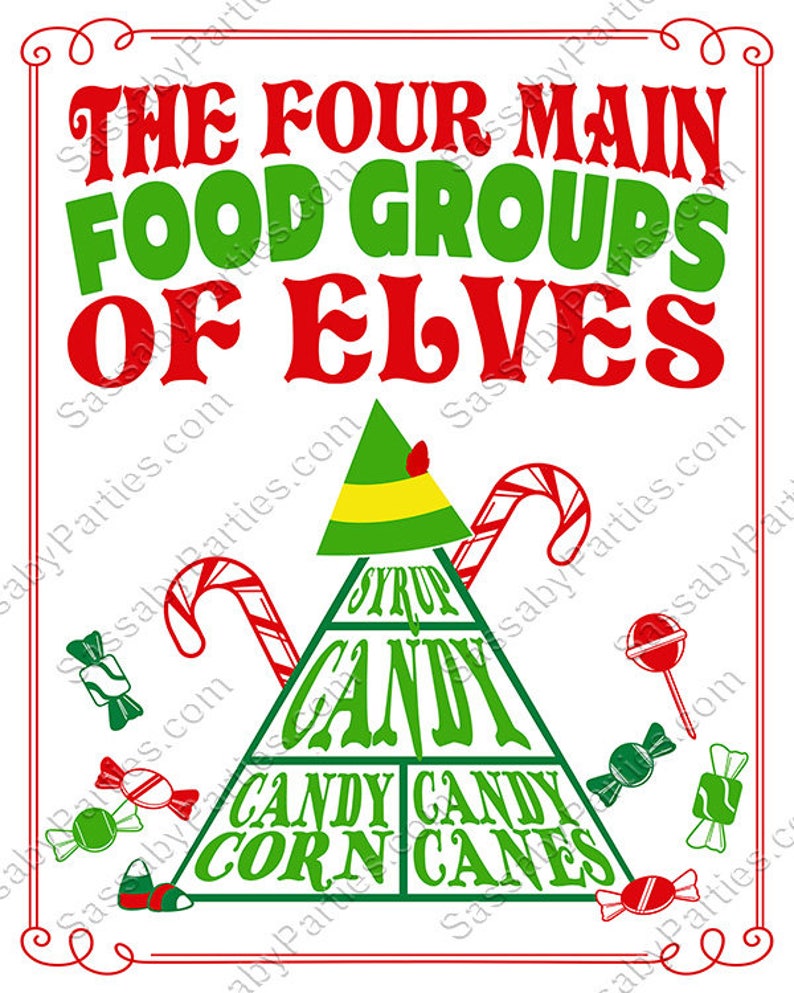 ELF Christmas Poster 4 Main Food Groups of Elves INSTANT - Etsy