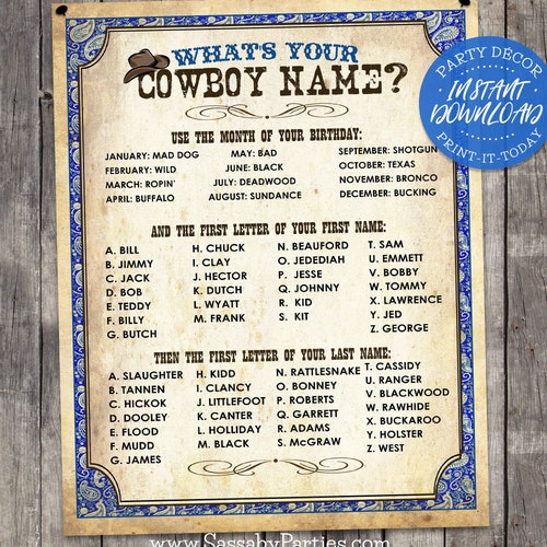 Wild West Cowboy Name Poster BLUE INSTANT DOWNLOAD - Etsy